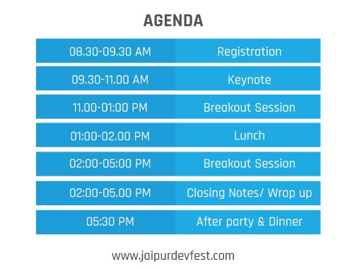 Jaipur Dev Fest 2017 - agenda