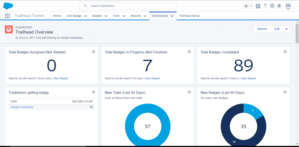 Trailhead Tracker