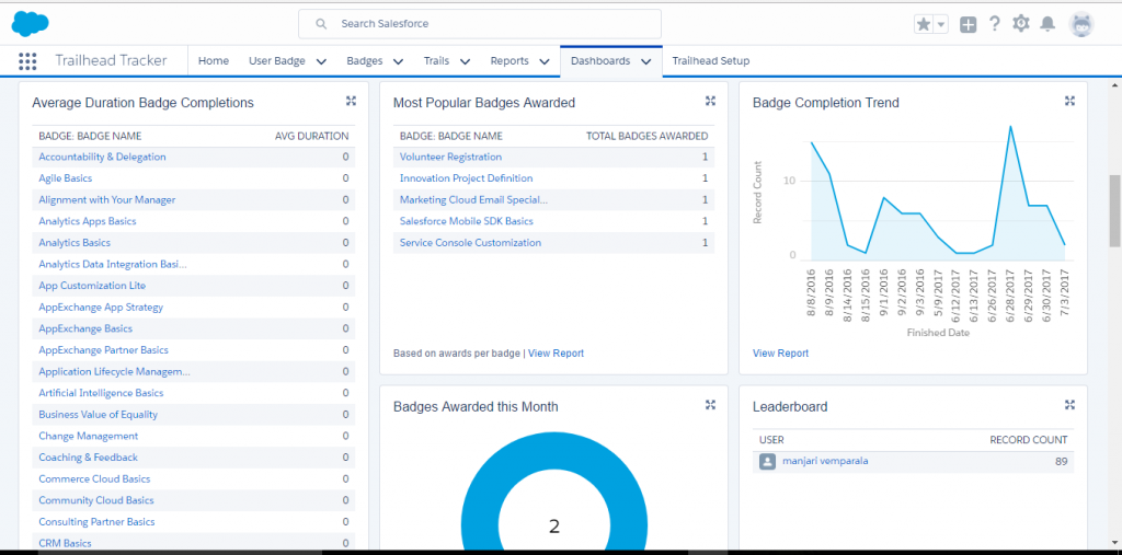 Trailhead Tracker