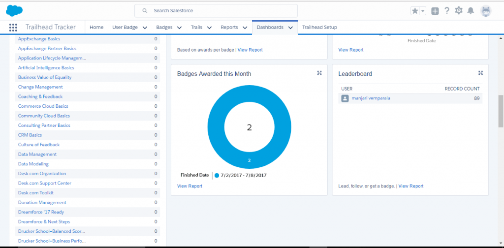 Trailhead Tracker