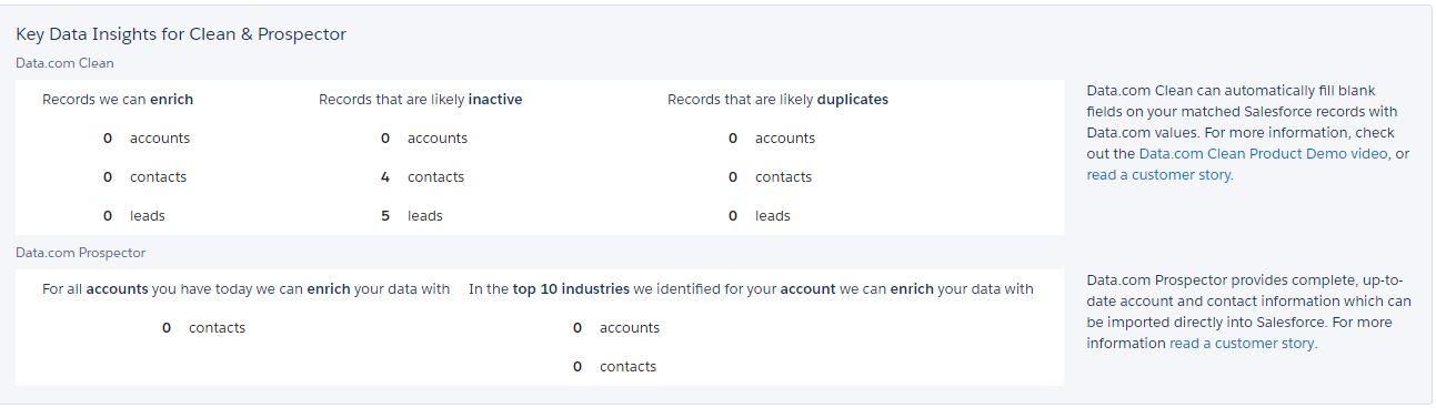 data.com assessment app