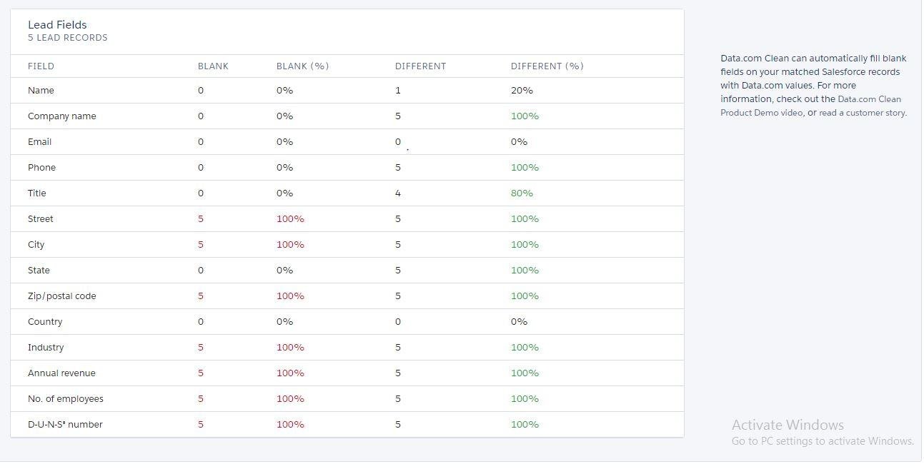 data.com assessment app