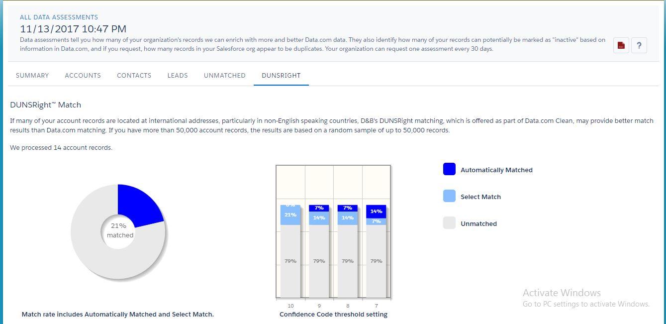 data.com assessment app