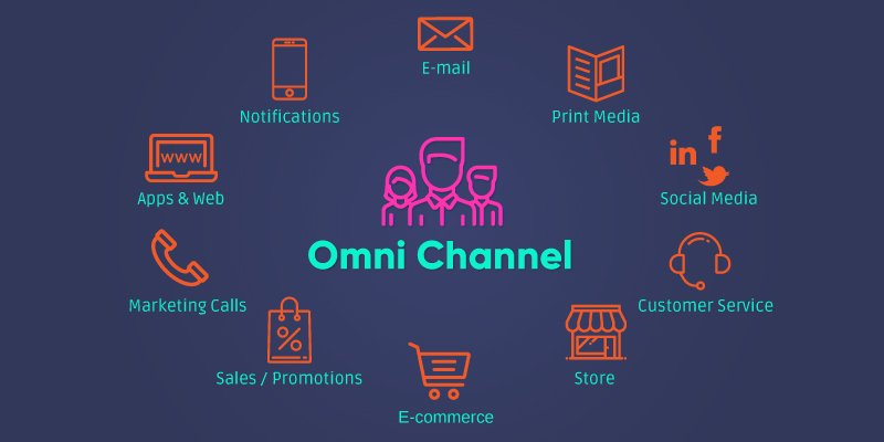 Omni-channel implementation partner