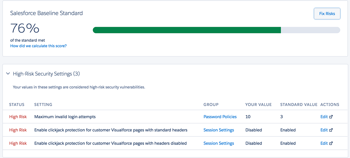 Tools to Check Salesforce Org Health