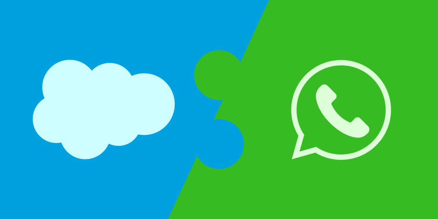 WhatsApp Integration Prerequisites